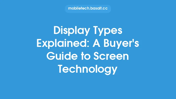 Display Types Explained: A Buyer