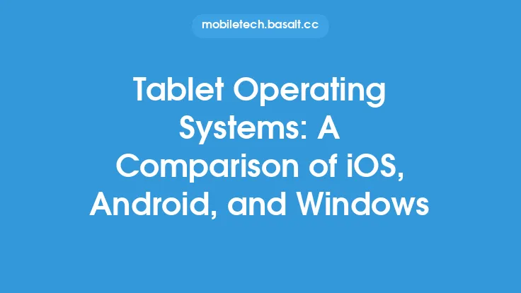 Tablet Operating Systems: A Comparison of iOS, Android, and Windows Thumbnail