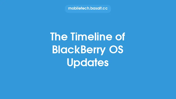 The Timeline of BlackBerry OS Updates Thumbnail