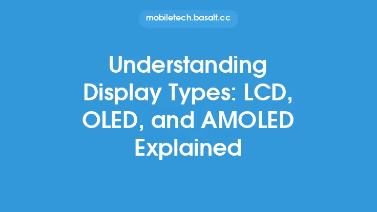 Understanding Display Types: LCD, OLED, and AMOLED Explained Thumbnail
